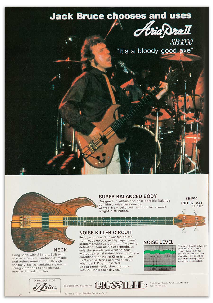 Bass Professor 1/2020. BassMuseum: Aria Pro II SB-1000 fretted & fretless
